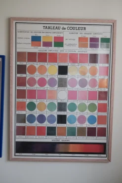 Plakat • Farveskala • Sendes Ikke