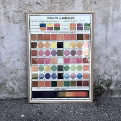 Plakat • Farveskala • Sendes Ikke