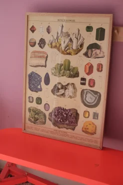 Plakat • Mineralogi • Sendes Ikke