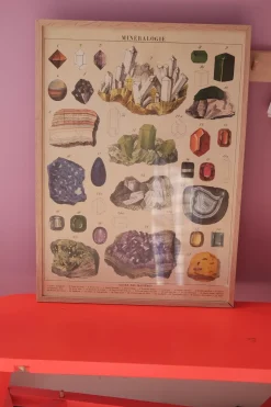 Plakat • Mineralogi • Sendes Ikke